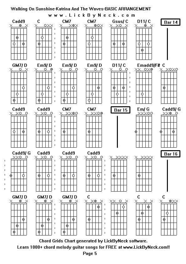 Chord Grids Chart of chord melody fingerstyle guitar song-Walking On Sunshine-Katrina And The Waves-BASIC ARRANGEMENT,generated by LickByNeck software.